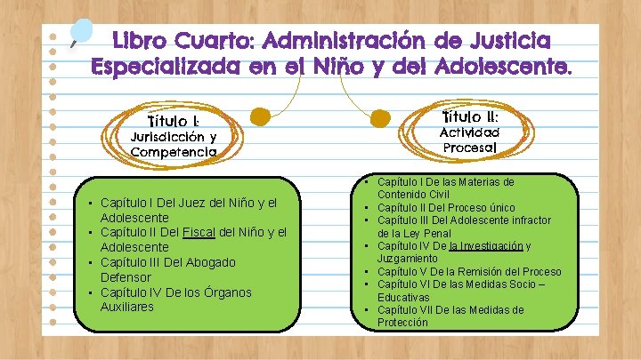 Libro Cuarto: Administración de Justicia Especializada en el Niño y del Adolescente. Título I: