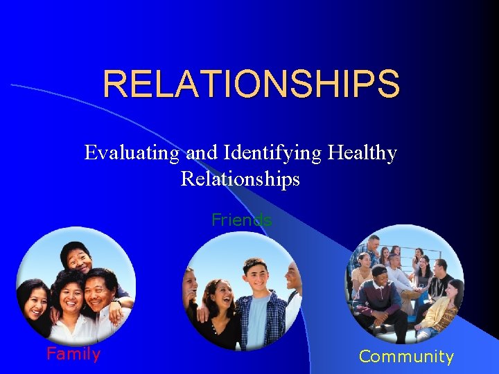 RELATIONSHIPS Evaluating and Identifying Healthy Relationships Friends Family Community 