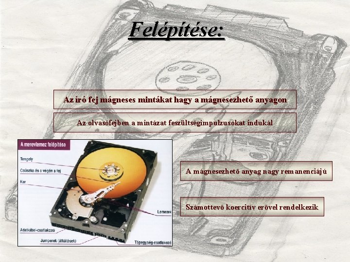 Felépítése: Az író fej mágneses mintákat hagy a mágnesezhető anyagon Az olvasófejben a mintázat
