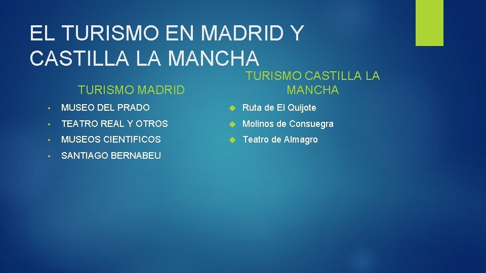 EL TURISMO EN MADRID Y CASTILLA LA MANCHA TURISMO MADRID • MUSEO DEL PRADO