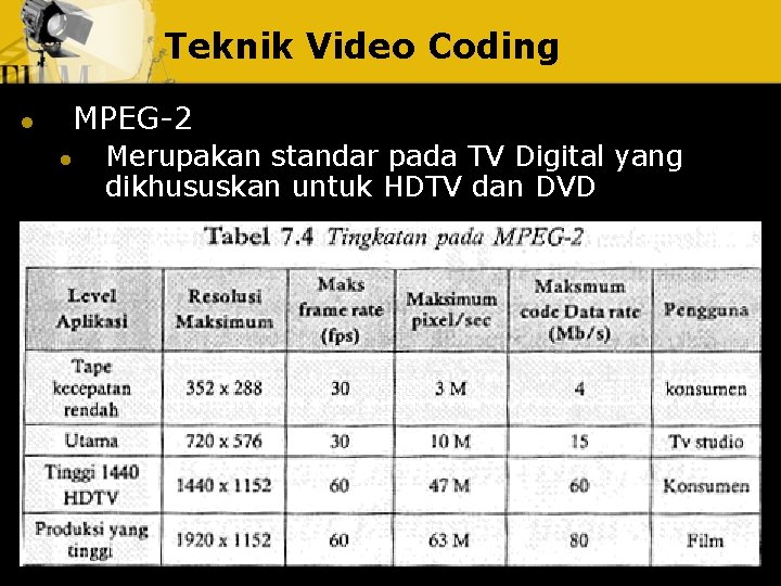 Teknik Video Coding l MPEG-2 l Merupakan standar pada TV Digital yang dikhususkan untuk