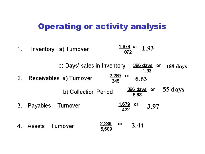 Operating or activity analysis 1. 1, 679 or 872 Inventory a) Turnover b) Days’ Operating or activity analysis 1. 1, 679 or 872 Inventory a) Turnover b) Days’