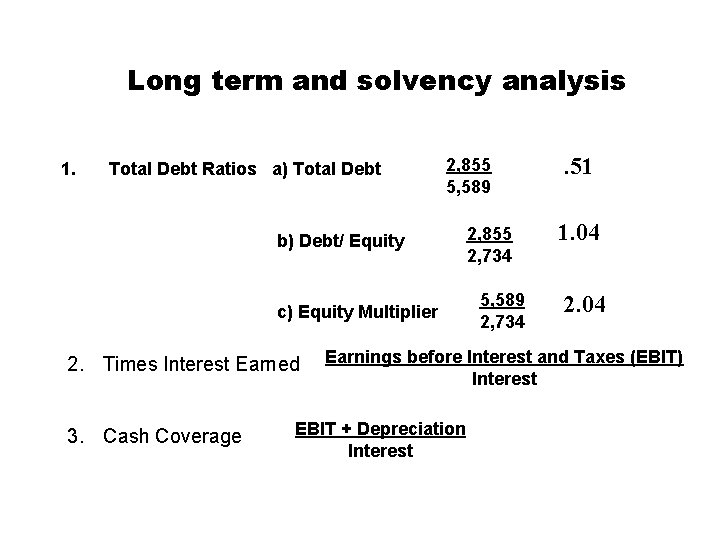 Long term and solvency analysis 1. Total Debt Ratios a) Total Debt 2, 855 Long term and solvency analysis 1. Total Debt Ratios a) Total Debt 2, 855