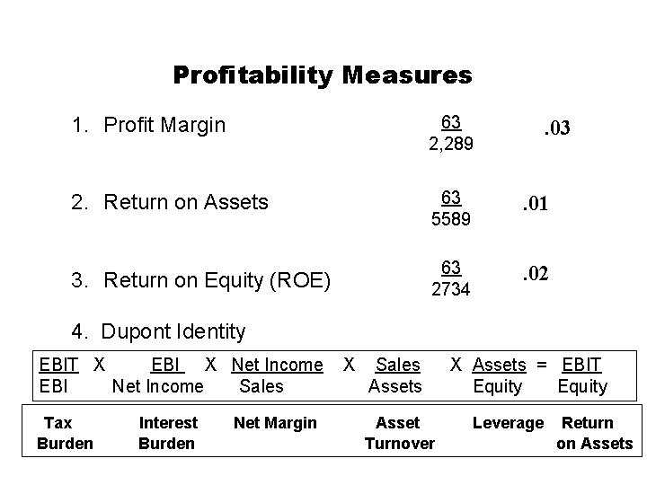 Profitability Measures 1. Profit Margin 63 2, 289 2. Return on Assets 63 5589 Profitability Measures 1. Profit Margin 63 2, 289 2. Return on Assets 63 5589
