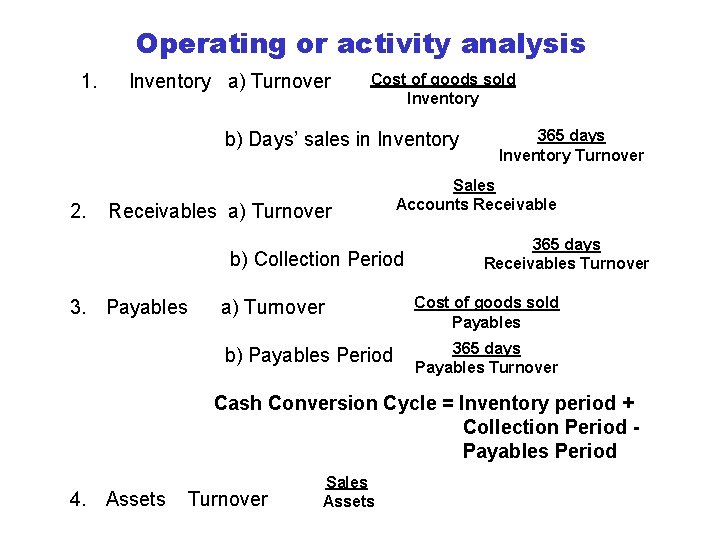 Operating or activity analysis 1. Inventory a) Turnover Cost of goods sold Inventory b) Operating or activity analysis 1. Inventory a) Turnover Cost of goods sold Inventory b)
