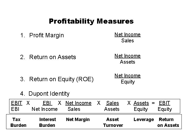 Profitability Measures 1. Profit Margin Net Income Sales 2. Return on Assets Net Income Profitability Measures 1. Profit Margin Net Income Sales 2. Return on Assets Net Income