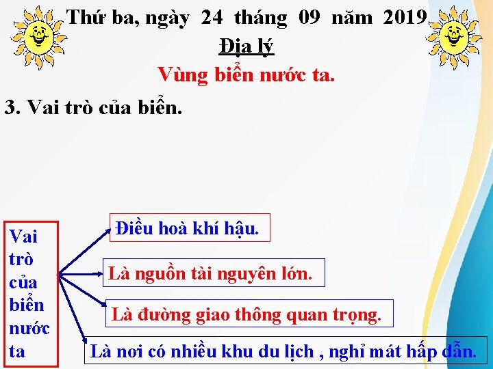 Thứ ba, ngày 24 tháng 09 năm 2019 Địa lý Vùng biển nước ta.