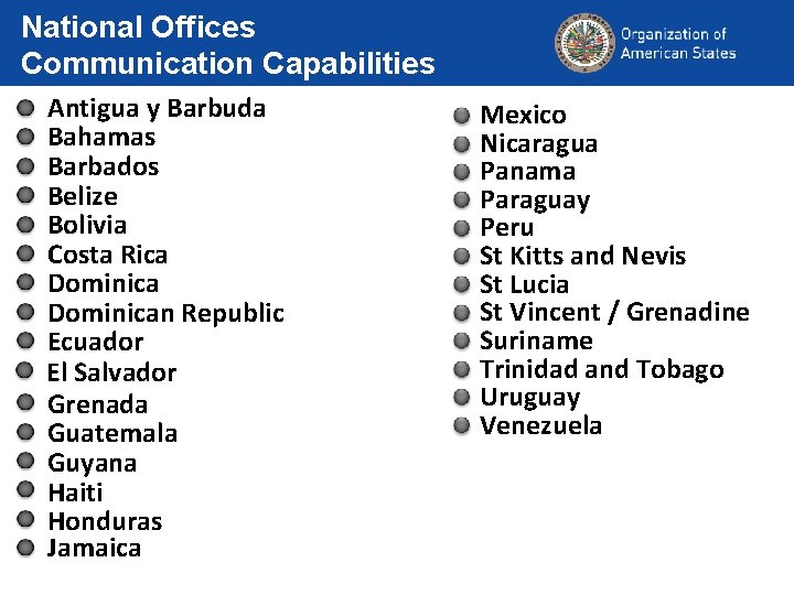 National Offices Communication Capabilities Antigua y Barbuda Bahamas Barbados Belize Bolivia Costa Rica Dominican