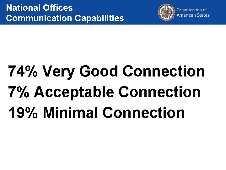 National Offices Communication Capabilities 74% Very Good Connection 7% Acceptable Connection 19% Minimal Connection