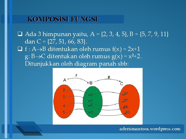 KOMPOSISI FUNGSI q Ada 3 himpunan yaitu, A = {2, 3, 4, 5}, B