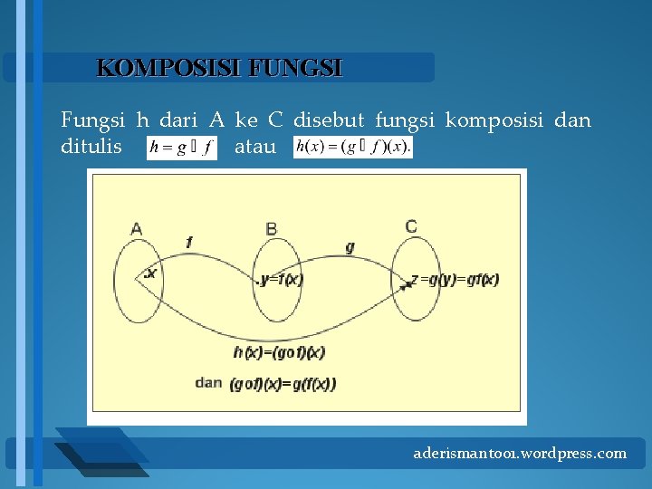 KOMPOSISI FUNGSI Fungsi h dari A ke C disebut fungsi komposisi dan ditulis atau