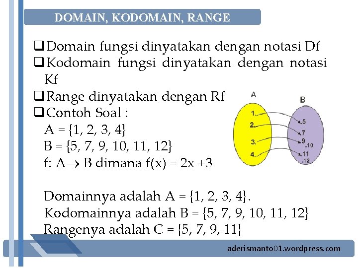 DOMAIN, KODOMAIN, RANGE q. Domain fungsi dinyatakan dengan notasi Df q. Kodomain fungsi dinyatakan