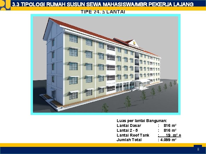 3. 3 TIPOLOGI RUMAH SUSUN SEWA MAHASISWA/MBR PEKERJA LAJANG TIPE 24, 5 LANTAI Luas