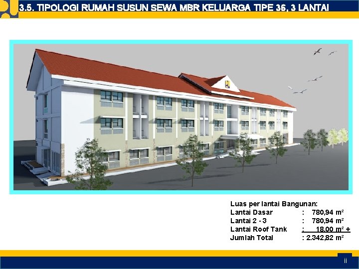 3. 5. TIPOLOGI RUMAH SUSUN SEWA MBR KELUARGA TIPE 36, 3 LANTAI Luas per