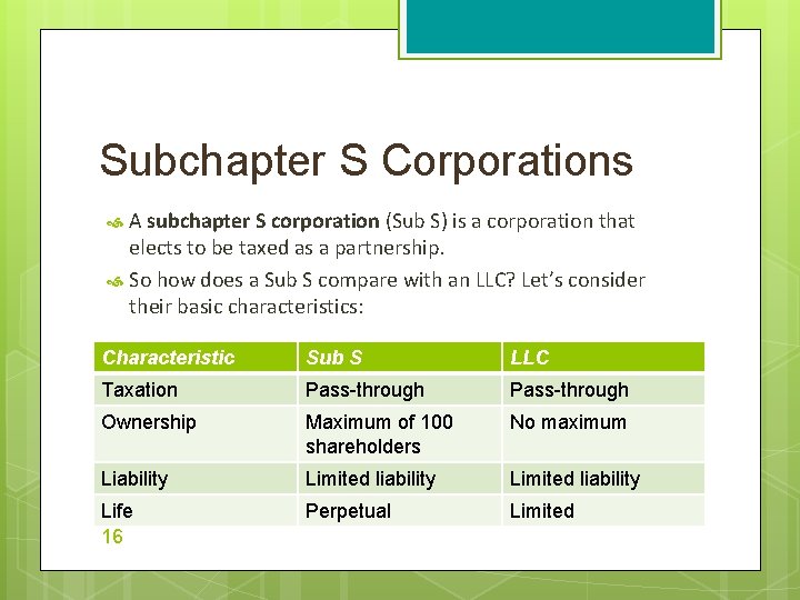 Subchapter S Corporations A subchapter S corporation (Sub S) is a corporation that elects