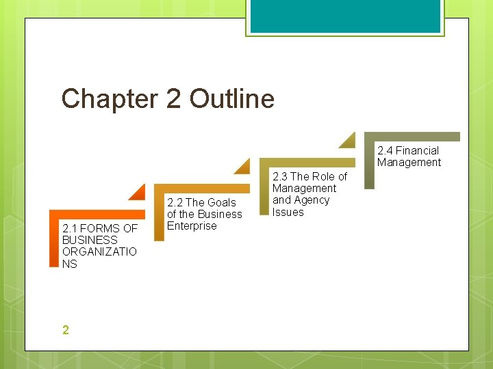 Chapter 2 Outline 2. 4 Financial Management 2. 1 FORMS OF BUSINESS ORGANIZATIO NS