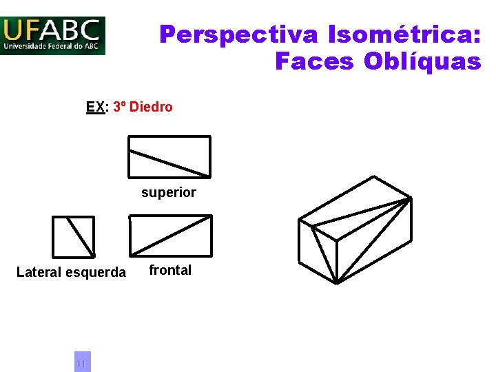 Perspectiva Isométrica: Faces Oblíquas EX: 3º Diedro superior Lateral esquerda 11 frontal Perspectiva Isométrica: Faces Oblíquas EX: 3º Diedro superior Lateral esquerda 11 frontal