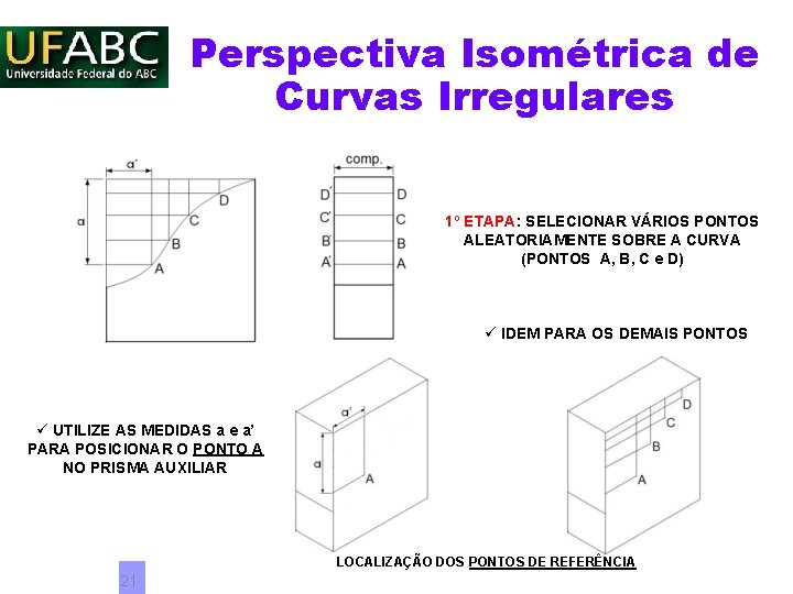 Perspectiva Isométrica de Curvas Irregulares 1º ETAPA: SELECIONAR VÁRIOS PONTOS ALEATORIAMENTE SOBRE A CURVA Perspectiva Isométrica de Curvas Irregulares 1º ETAPA: SELECIONAR VÁRIOS PONTOS ALEATORIAMENTE SOBRE A CURVA