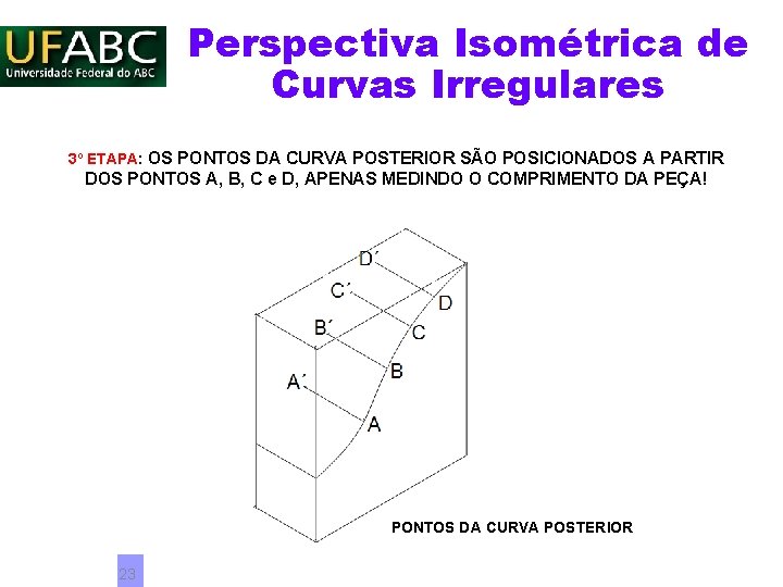 Perspectiva Isométrica de Curvas Irregulares 3º ETAPA: OS PONTOS DA CURVA POSTERIOR SÃO POSICIONADOS Perspectiva Isométrica de Curvas Irregulares 3º ETAPA: OS PONTOS DA CURVA POSTERIOR SÃO POSICIONADOS