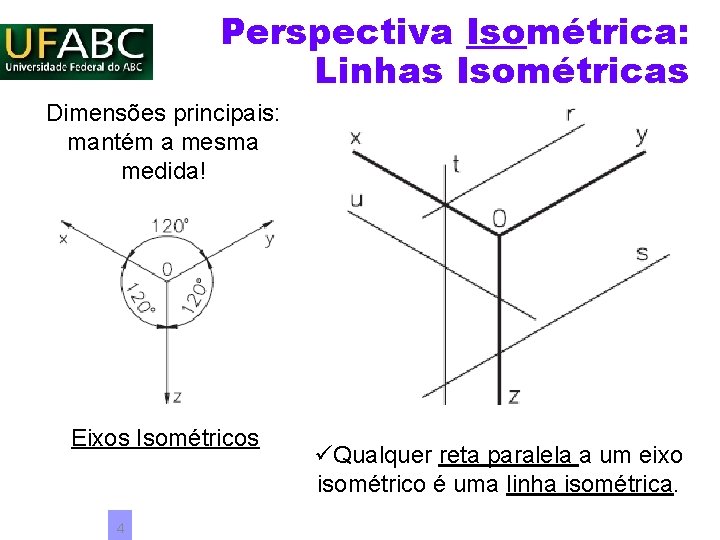 Perspectiva Isométrica: Linhas Isométricas Dimensões principais: mantém a mesma medida! Eixos Isométricos 4 üQualquer Perspectiva Isométrica: Linhas Isométricas Dimensões principais: mantém a mesma medida! Eixos Isométricos 4 üQualquer