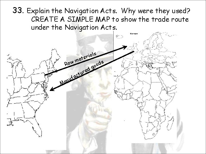 33. Explain the Navigation Acts. Why were they used? CREATE A SIMPLE MAP to