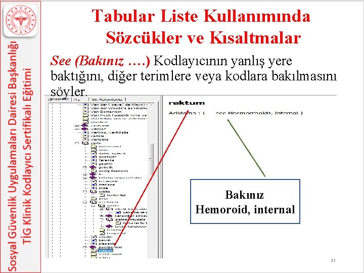 Tabular Liste Kullanımında Sözcükler ve Kısaltmalar See (Bakınız …. ) Kodlayıcının yanlış yere baktığını,