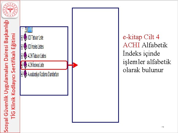 e-kitap Cilt 4 ACHI Alfabetik İndeks içinde işlemler alfabetik olarak bulunur 79 e-kitap Cilt 4 ACHI Alfabetik İndeks içinde işlemler alfabetik olarak bulunur 79
