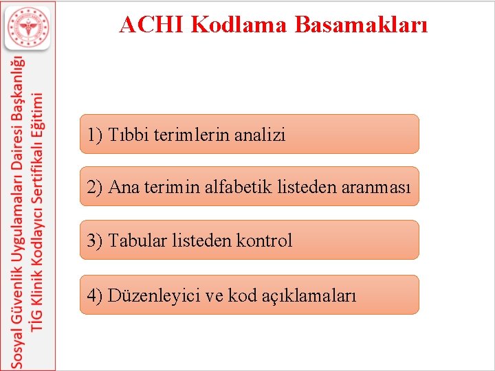 ACHI Kodlama Basamakları 1) Tıbbi terimlerin analizi 2) Ana terimin alfabetik listeden aranması 3)