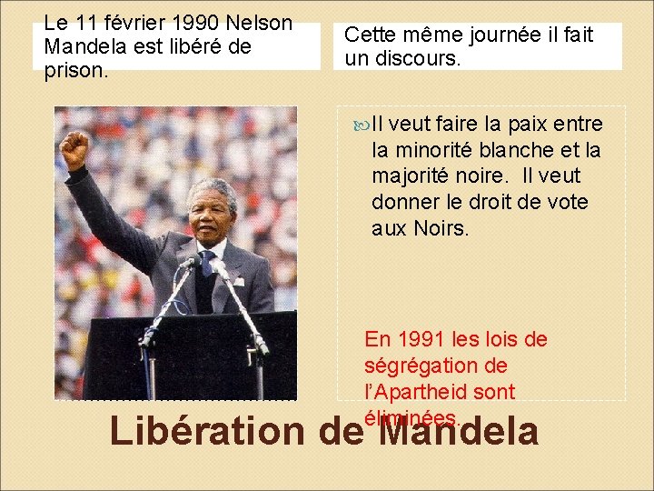 Le 11 février 1990 Nelson Mandela est libéré de prison. Cette même journée il