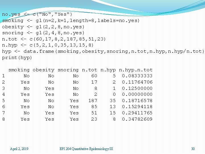 no. yes <- c("No", "Yes") smoking <- gl(n=2, k=1, length=8, labels=no. yes) obesity <-