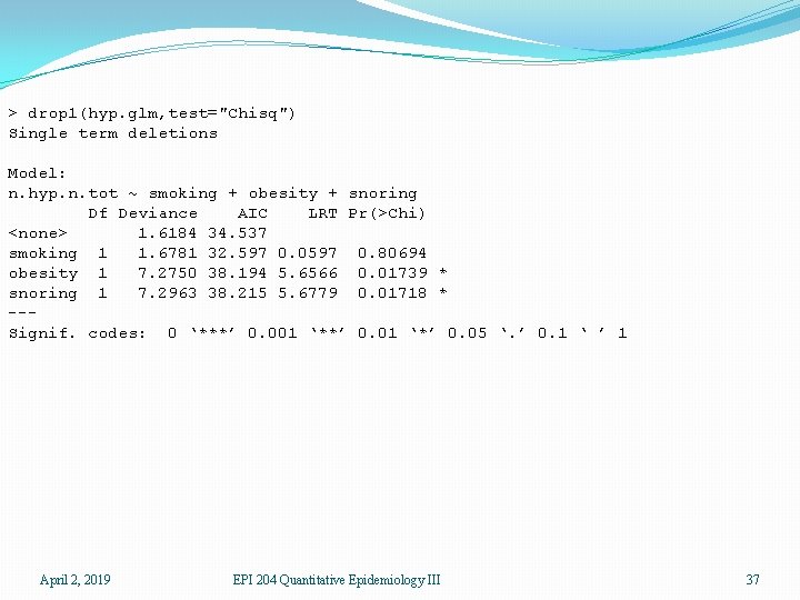 > drop 1(hyp. glm, test="Chisq") Single term deletions Model: n. hyp. n. tot ~