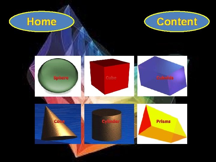 Home Sphere Content Cube Cylinder Cuboids Prisms 