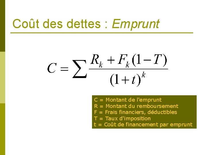 Coût des dettes : Emprunt C = Montant de l'emprunt R = Montant du Coût des dettes : Emprunt C = Montant de l'emprunt R = Montant du