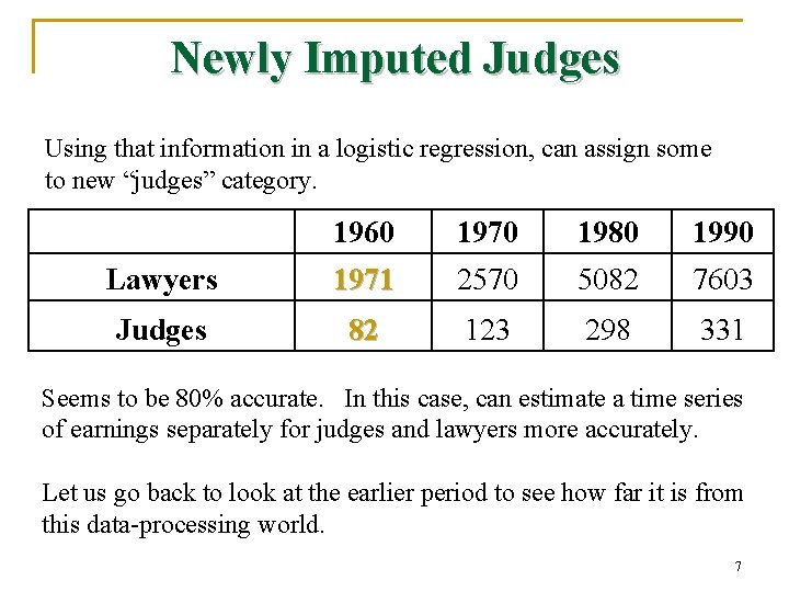 Newly Imputed Judges Using that information in a logistic regression, can assign some to