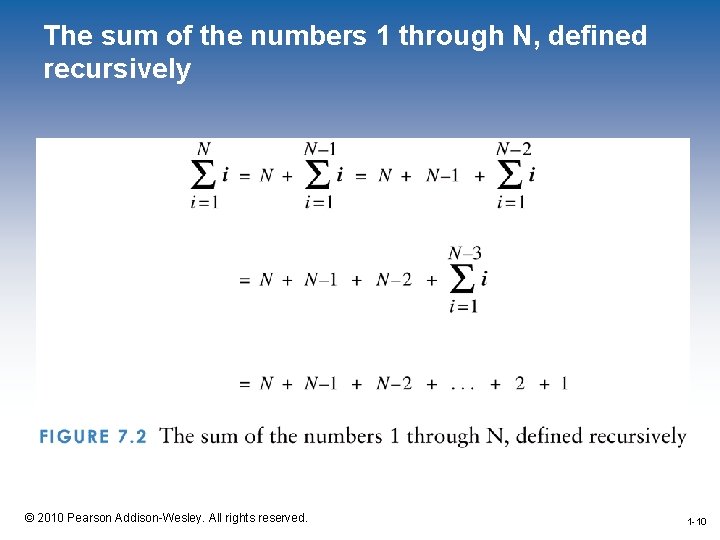 The sum of the numbers 1 through N, defined recursively 1 -10 © 2010