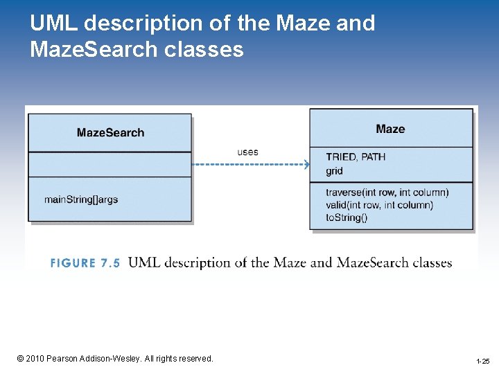UML description of the Maze and Maze. Search classes 1 -25 © 2010 Pearson