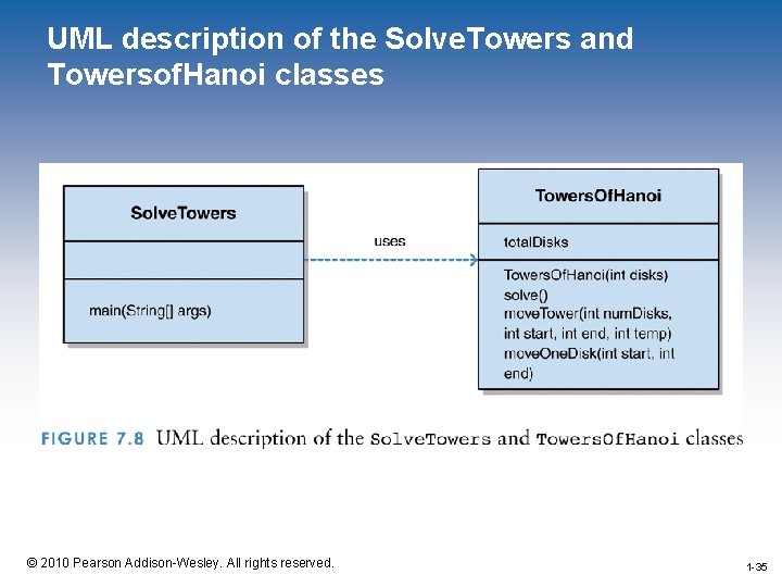UML description of the Solve. Towers and Towersof. Hanoi classes 1 -35 © 2010