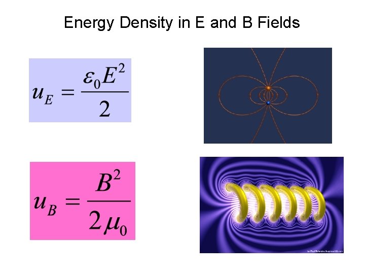 Energy Density in E and B Fields 