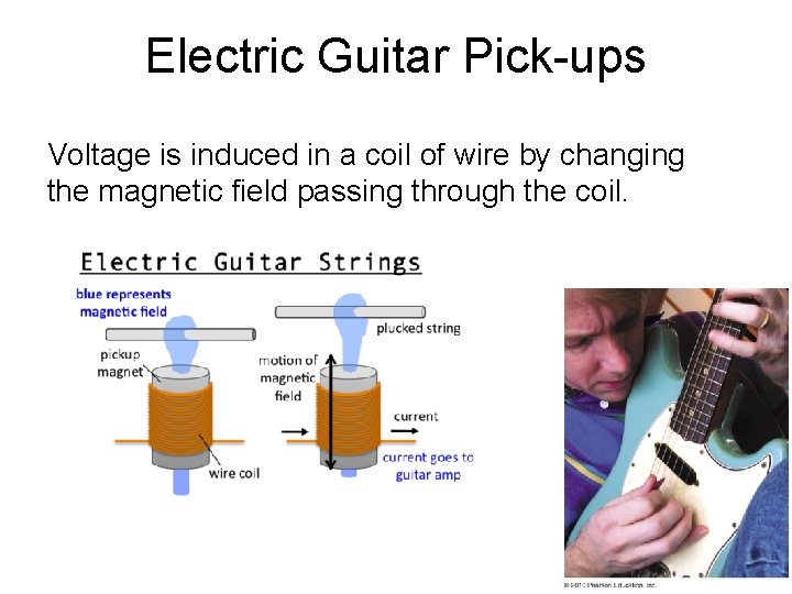 Electric Guitar Pick-ups Voltage is induced in a coil of wire by changing the