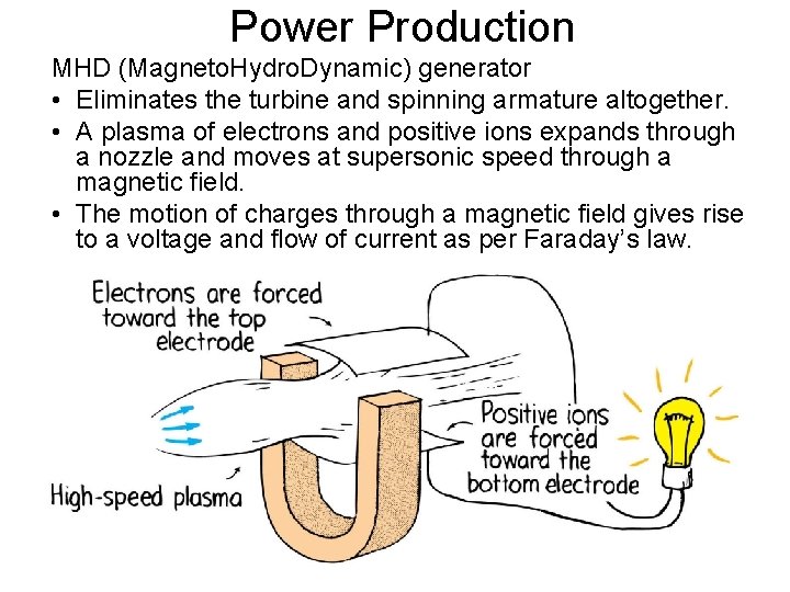 Power Production MHD (Magneto. Hydro. Dynamic) generator • Eliminates the turbine and spinning armature