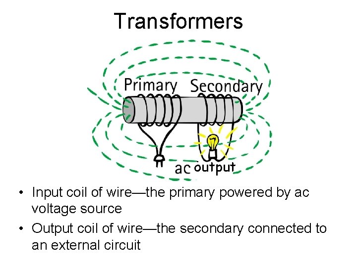 Transformers output • Input coil of wire—the primary powered by ac voltage source •