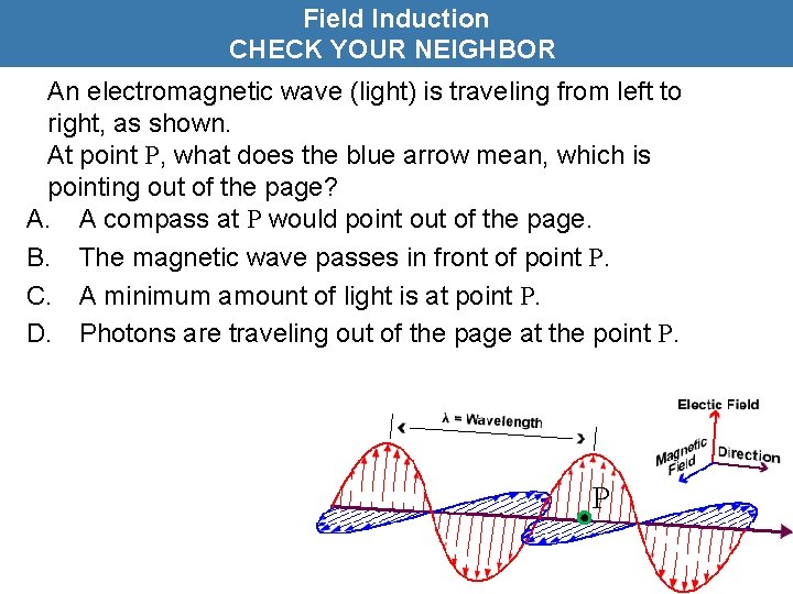 Field Induction CHECK YOUR NEIGHBOR An electromagnetic wave (light) is traveling from left to