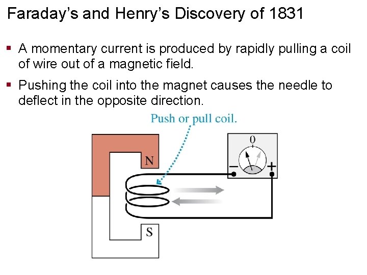 Faraday’s and Henry’s Discovery of 1831 § A momentary current is produced by rapidly