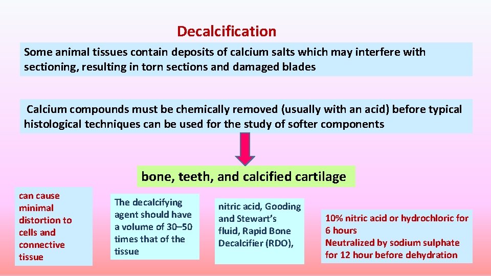 Decalcification Some animal tissues contain deposits of calcium salts which may interfere with sectioning, Decalcification Some animal tissues contain deposits of calcium salts which may interfere with sectioning,