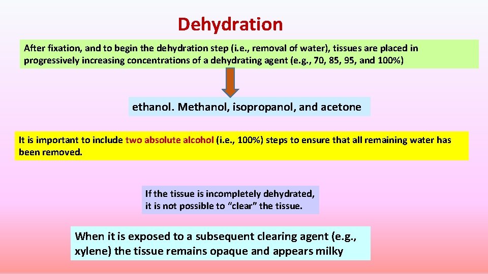Dehydration After fixation, and to begin the dehydration step (i. e. , removal of Dehydration After fixation, and to begin the dehydration step (i. e. , removal of