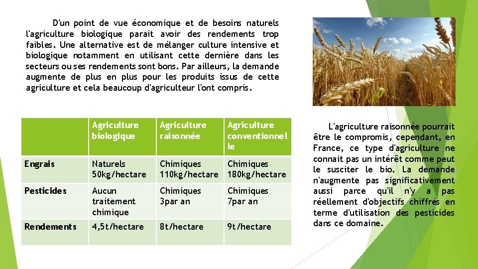 D'un point de vue économique et de besoins naturels l'agriculture biologique parait avoir des