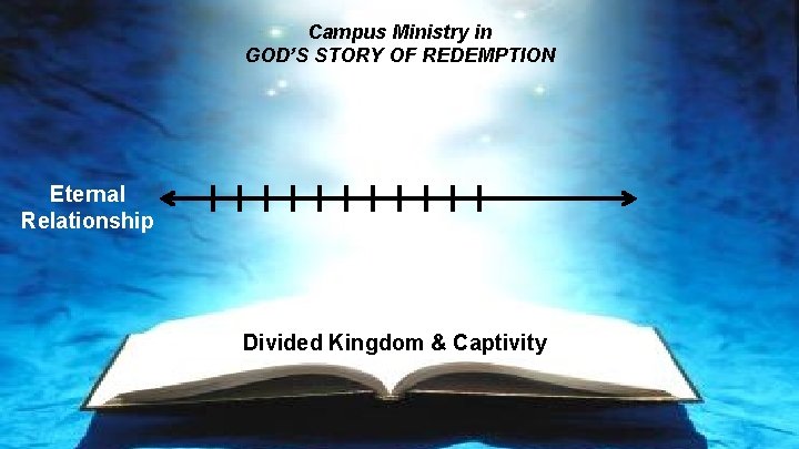 Campus Ministry in GOD’S STORY OF REDEMPTION Eternal Relationship Divided Kingdom & Captivity 