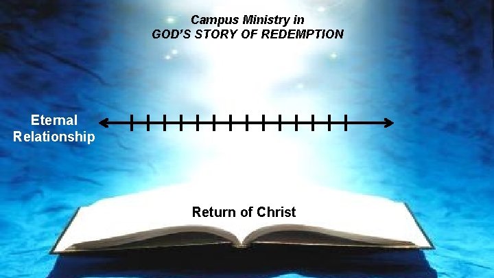 Campus Ministry in GOD’S STORY OF REDEMPTION Eternal Relationship Return of Christ 