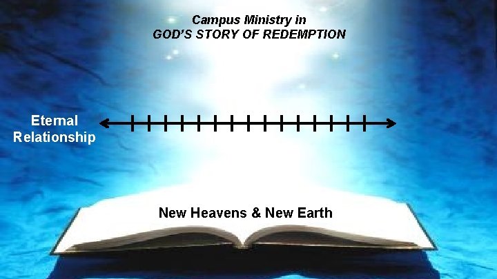 Campus Ministry in GOD’S STORY OF REDEMPTION Eternal Relationship New Heavens & New Earth