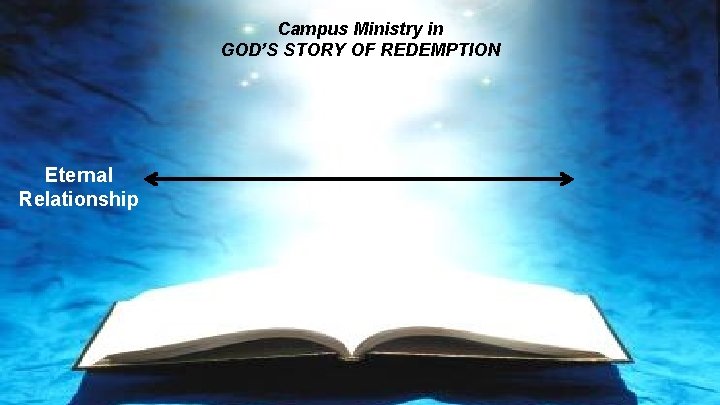Campus Ministry in GOD’S STORY OF REDEMPTION Eternal Relationship 